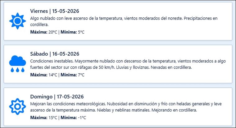 El pronóstico extendido de Contingencias Climáticas para los próximos días en Mendoza. El pronóstico extendido de Contingencias Climáticas para los próximos días en Mendoza.