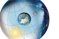 La inclinación de la Tierra, y por tanto su eje, dependen en gran medida de la propia masa del planeta. Foto: SCIENCE PHOTO LIBRARY