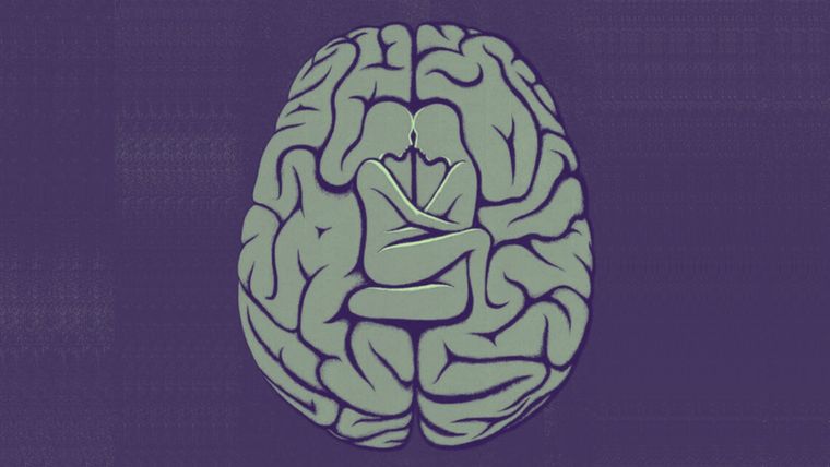 Test de personalidad