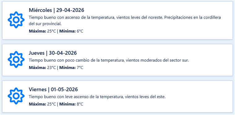 El miércoles seguirá en Mendoza con tiempo bueno, viento leve del noreste y precipitaciones en la cordillera del sur provincial. El miércoles seguirá en Mendoza con tiempo bueno, viento leve del noreste y precipitaciones en la cordillera del sur provincial.