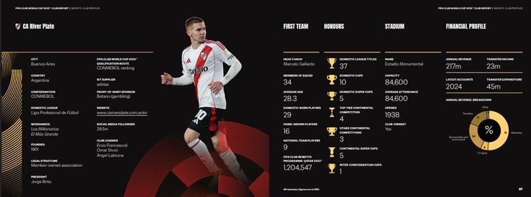 En el informe, al Millonario le contaban 37 certámenes domésticos (tiene 38) y 13 internacionales (posee 18). En el informe, al Millonario le contaban 37 certámenes domésticos (tiene 38) y 13 internacionales (posee 18).