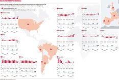 el mapa de la mediocridad economica