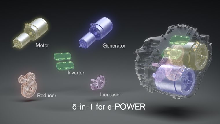 Nuevo sistema híbrido e-POWER de Nissan: más ahorro, menos emisiones y mejor conducción