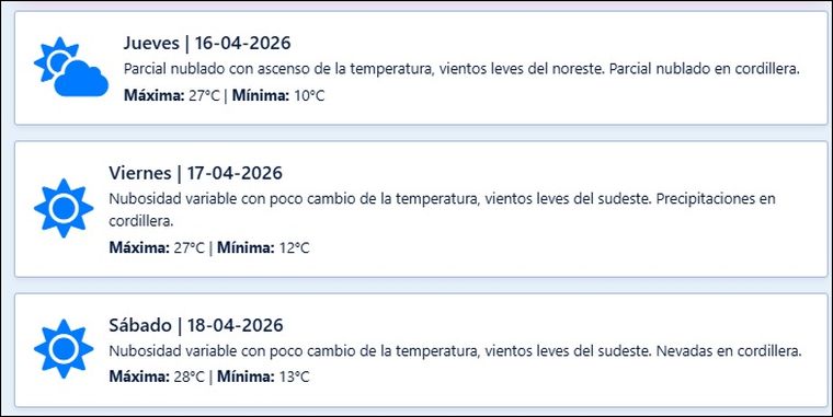 El pronóstico de Contingencias Climáticas para los próximos días en Mendoza. El pronóstico de Contingencias Climáticas para los próximos días en Mendoza.