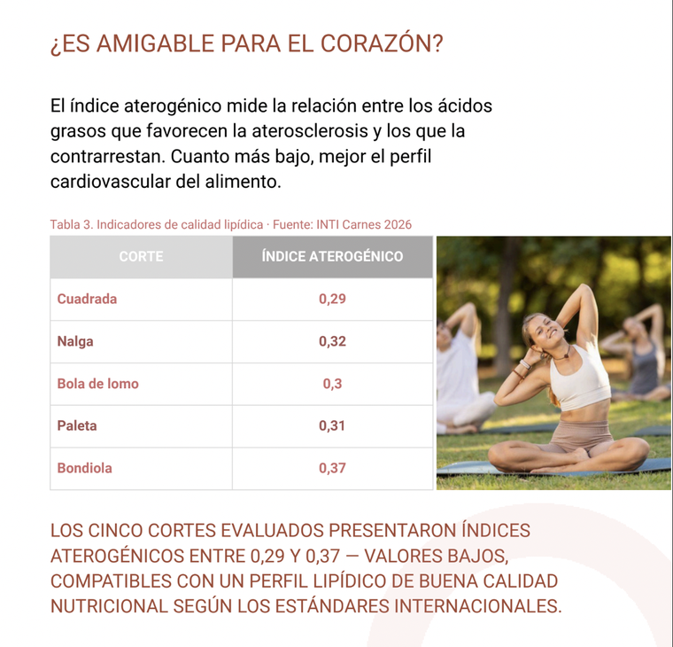 Qué dice el informe sobre la carne porcina y el corazón.
