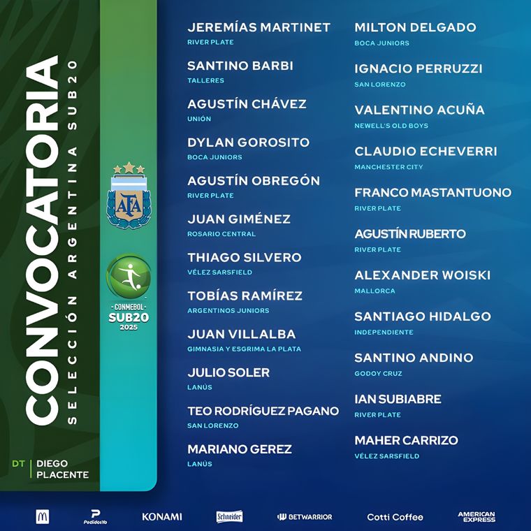 La lista de convocados de Diego Placente para el Sudamericano Sub 20 Foto: @AFA