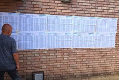 Foto: Walter Moreno / MDZ (foto sacada con Moto G32) Foto: Walter Moreno / MDZ (foto sacada con Moto G32)