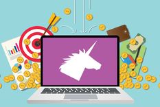 Foto: Fuente:  Coworkingfy