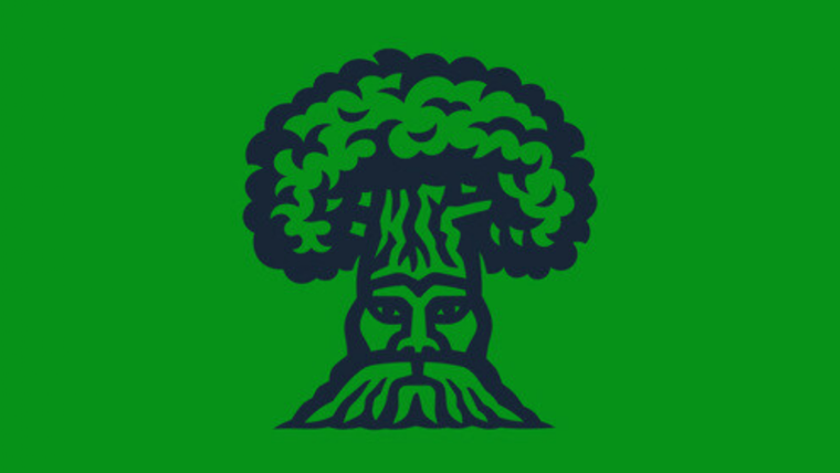 Test de personalidad