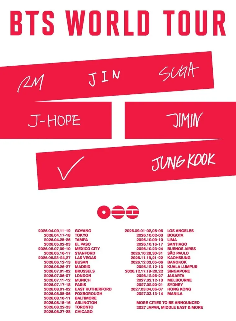 El mes elegido por BTS para visitar Argentina es octubre. El mes elegido por BTS para visitar Argentina es octubre.