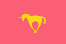 Test de personalidad