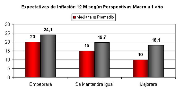 Foto: MDZ Economía