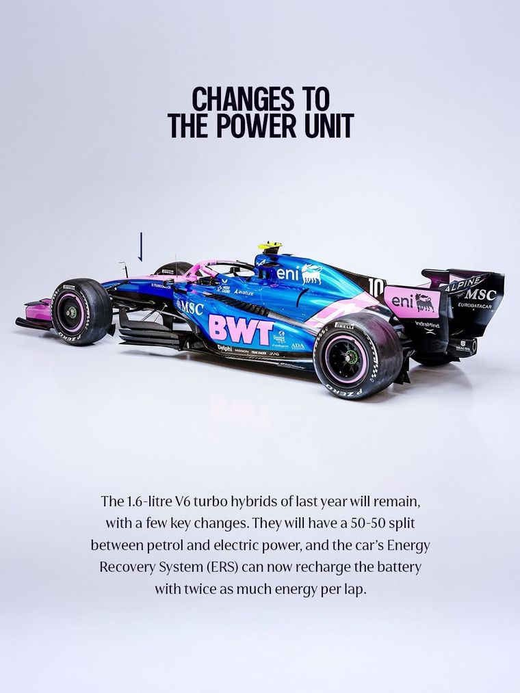Alpine explicó los cambios para la F1 2026.