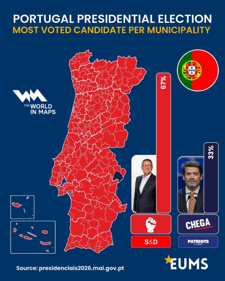 Portugal elige continuidad: Ant&oacute;nio Jos&eacute; Seguro ser&aacute; presidente tras una victoria contundente