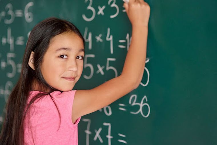 Otro aspecto importante de la multiplicación es la propiedad conmutativa