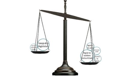 MDZol | Foto: prezi.com