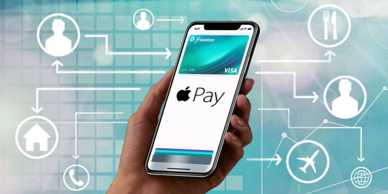 Apple Pay llegó a la Argentina luego de ocho años de su lanzamiento Foto: Archivo
