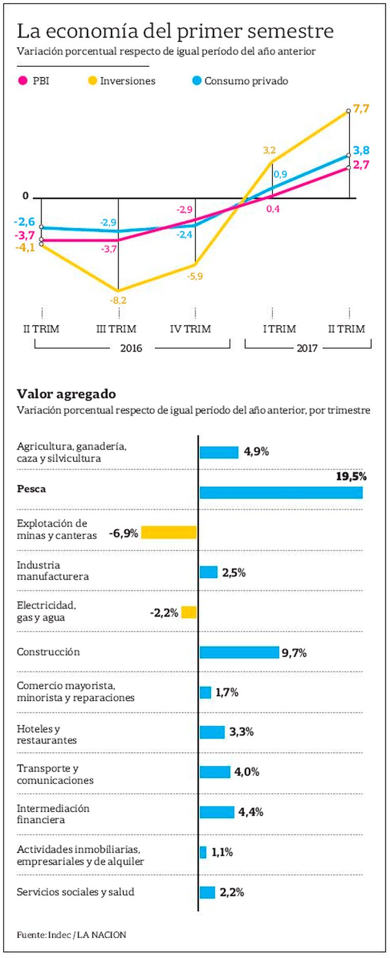 Foto: www.diariosobrediarios.com.ar