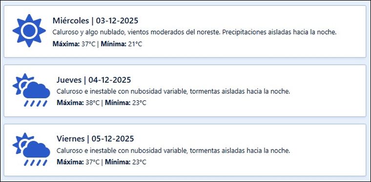 El pronóstico de Contingencias Climáticas para los próximos días en Mendoza. El pronóstico de Contingencias Climáticas para los próximos días en Mendoza.