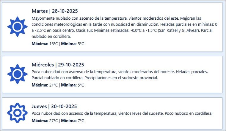El pronóstico de Contingencias Climáticas para los próximos días en Mendoza. El pronóstico de Contingencias Climáticas para los próximos días en Mendoza.