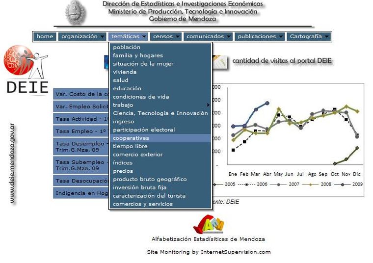 El pomposo portal de Estadísticas de Mendoza.