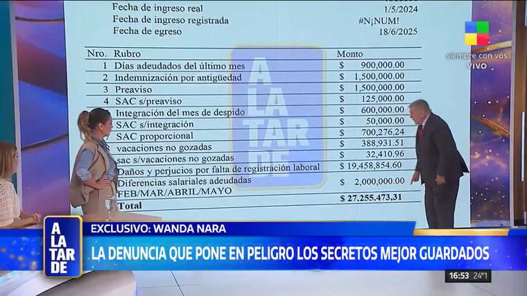 Fuerte denuncia contra Wanda Nara. Fuerte denuncia contra Wanda Nara.