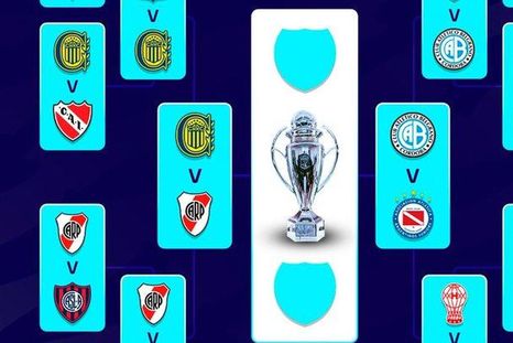 El cuadro de semifinales del Torneo Apertura 2026. El cuadro de semifinales del Torneo Apertura 2026.