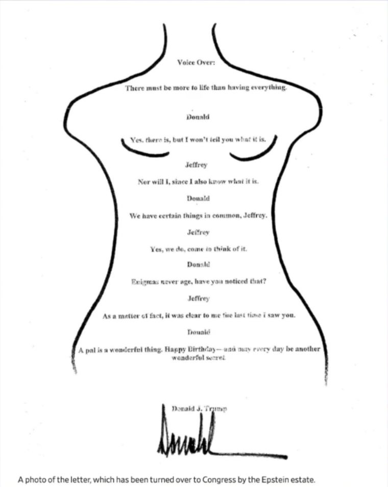 La carta que le habría mandado Donald Trump a Jeffrey Epstein. La carta que le habría mandado Donald Trump a Jeffrey Epstein.
