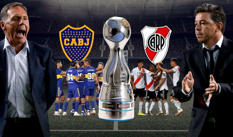 Xeneizes y Millonarios chocarán este miércoles a las 19 Foto: Copa Argentina