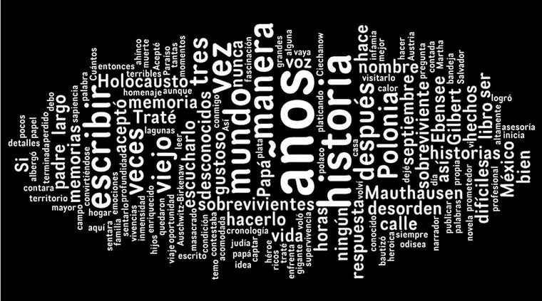 Foto: palabragrafía.com