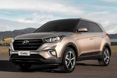 hyundai argentina lanzo el creta 2021, ¡y le bajo el precio u$s 6.000! hyundai argentina lanzo el creta 2021, ¡y le bajo el precio u$s 6.000!