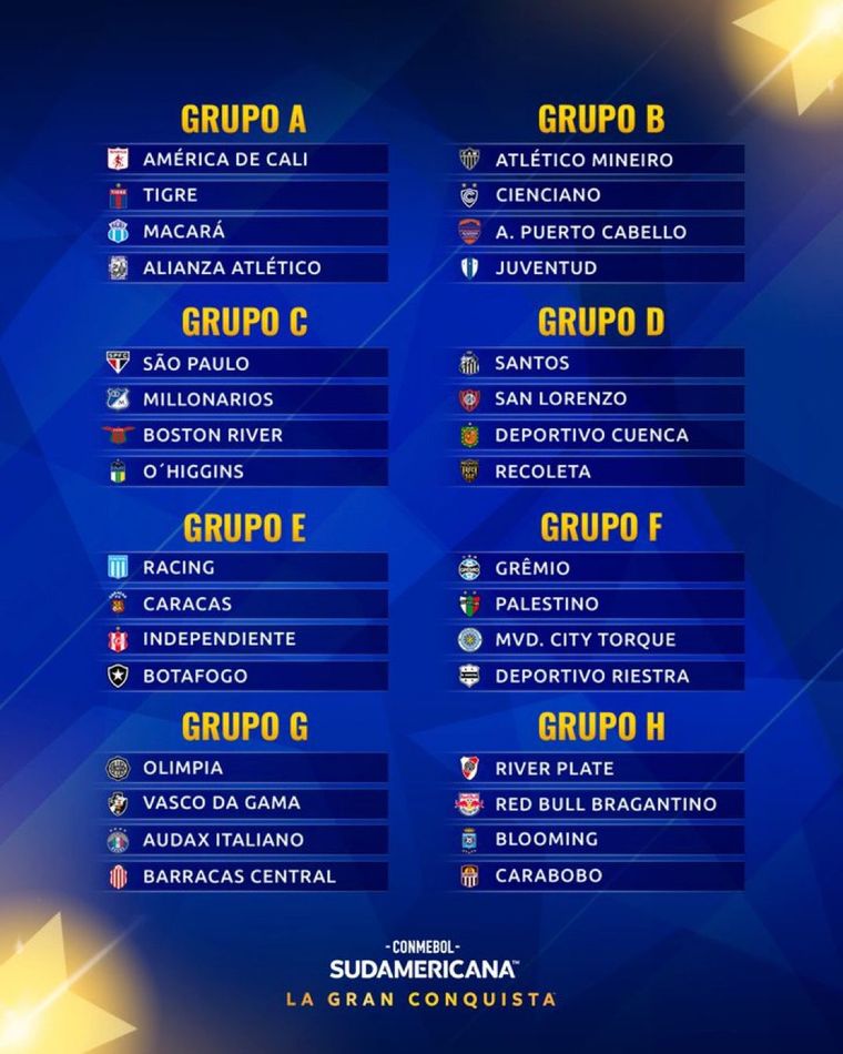 Así quedaron los grupos de la Copa Sudamericana 2026. Así quedaron los grupos de la Copa Sudamericana 2026.
