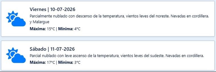 El pronóstico de Contingencias Climáticas para los próximos días en Mendoza.