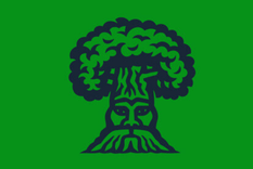 Test de personalidad