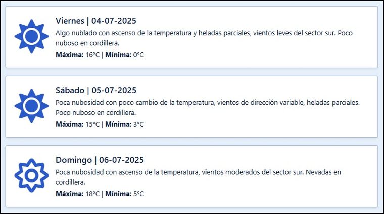 El pronóstico extendido de Contingencias Climáticas actualizado este jueves 3 de julio El pronóstico extendido de Contingencias Climáticas actualizado este jueves 3 de julio