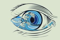 Test de personalidad