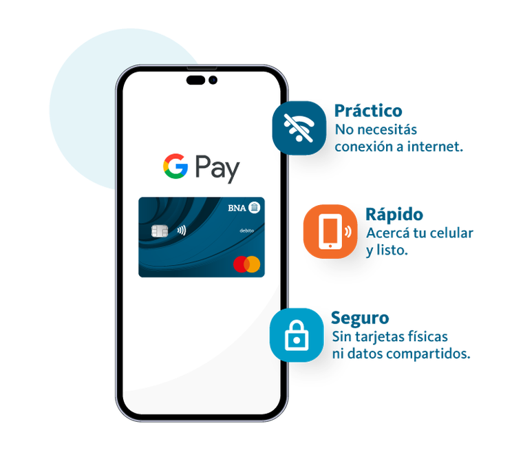 Con la llegada de Click to Pay, el Banco Nación confirma su rol como líder en innovación. Con la llegada de Click to Pay, el Banco Nación confirma su rol como líder en innovación.