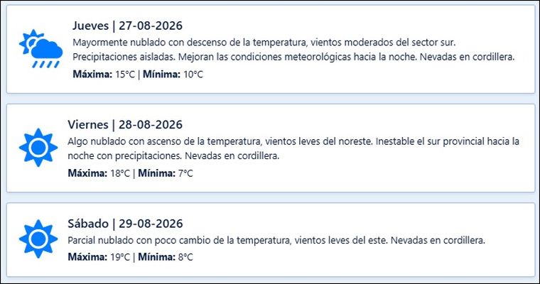 El pronóstico de Contingencias Climáticas para los próximos días en Mendoza. El pronóstico de Contingencias Climáticas para los próximos días en Mendoza. 