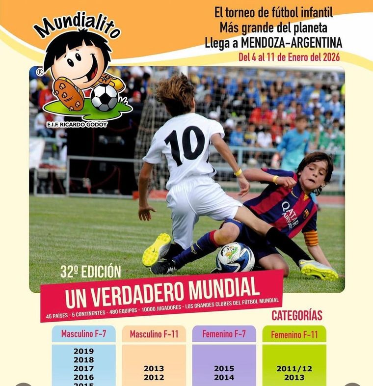 El Mundialito se iba a realizar del 4 al 11 de enero en Mendoza. El Mundialito se iba a realizar del 4 al 11 de enero en Mendoza.