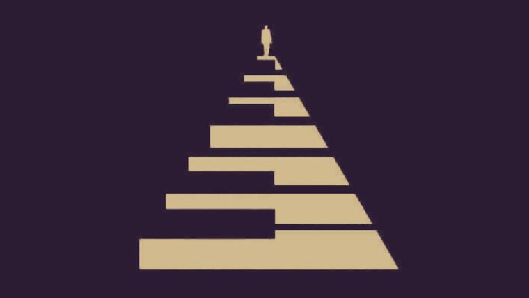 Test de personalidad