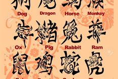 ranking de infieles segun el horoscopo chino