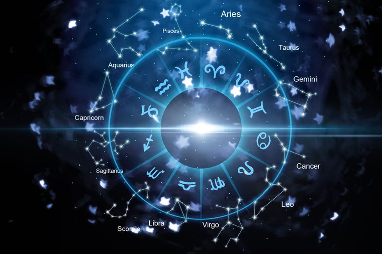 El horóscopo tiene 12 signos del zodiaco. El horóscopo tiene 12 signos del zodiaco.
