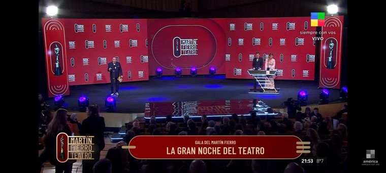 El promedio de la transmisión de canal América fue de apenas 1.8 puntos, en una jornada dominada por Telefe. El promedio de la transmisión de canal América fue de apenas 1.8 puntos, en una jornada dominada por Telefe.