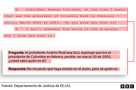 lo que se sabe del vinculo de andres pastrana con jeffrey epstein y ghislaine maxwell lo que se sabe del vinculo de andres pastrana con jeffrey epstein y ghislaine maxwell