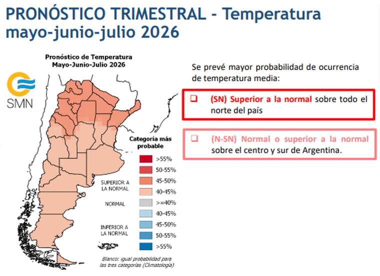 El pronóstico trimestral del SMN adelanta un invierno más caluroso. El pronóstico trimestral del SMN adelanta un invierno más caluroso. 