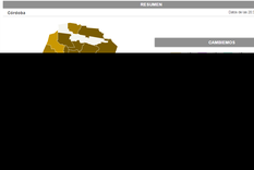 este es el resultado online de macri vs scioli en cordoba
