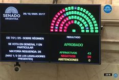 Aprobado el Presupuesto 2026.