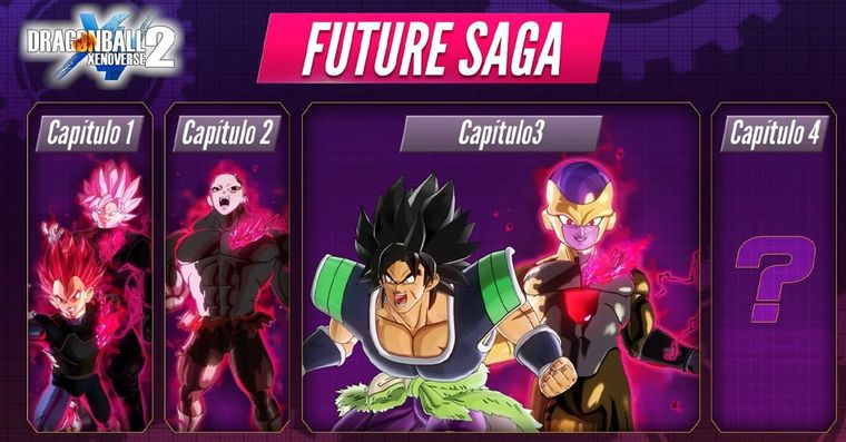 Freezer obtiene una nueva transformación en Dragon Ball Xenoverse 2 como parte de la expansión Future Saga. Freezer obtiene una nueva transformación en Dragon Ball Xenoverse 2 como parte de la expansión Future Saga.