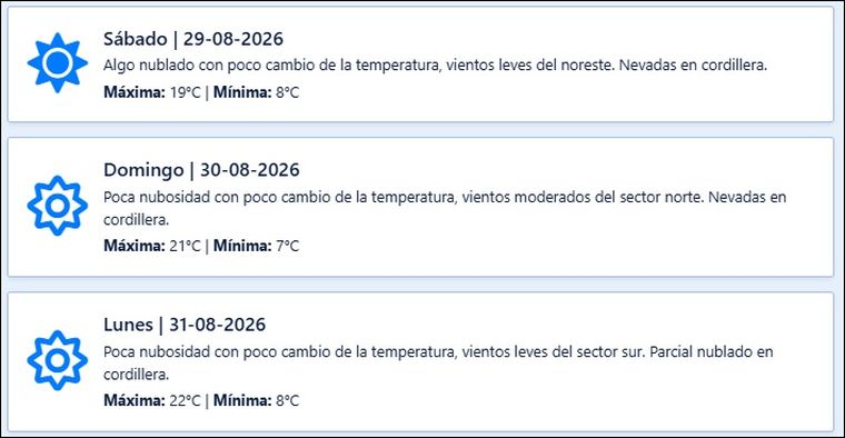El pronóstico de Contingencias Climáticas para los próximos días. El pronóstico de Contingencias Climáticas para los próximos días.