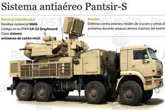 brasil le compra a rusia sistemas antiaereos para el mundial